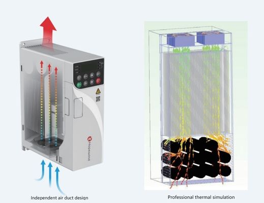 V/F Curve Multi-Point Type 380V 480V VFD Inverter Variable Frequency Drive Single Phase