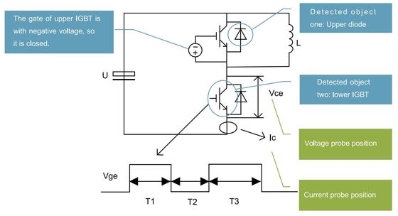 VFD Inverter Control Wide Input Voltage Range Modbus RTU Communication Protocol