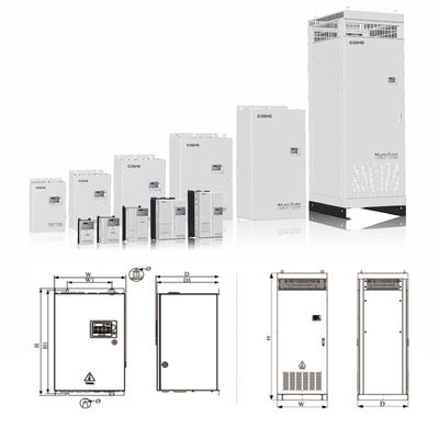 HV300 Series Open Loop Vector Control VFD for Machine Tools and Conveyor Systems